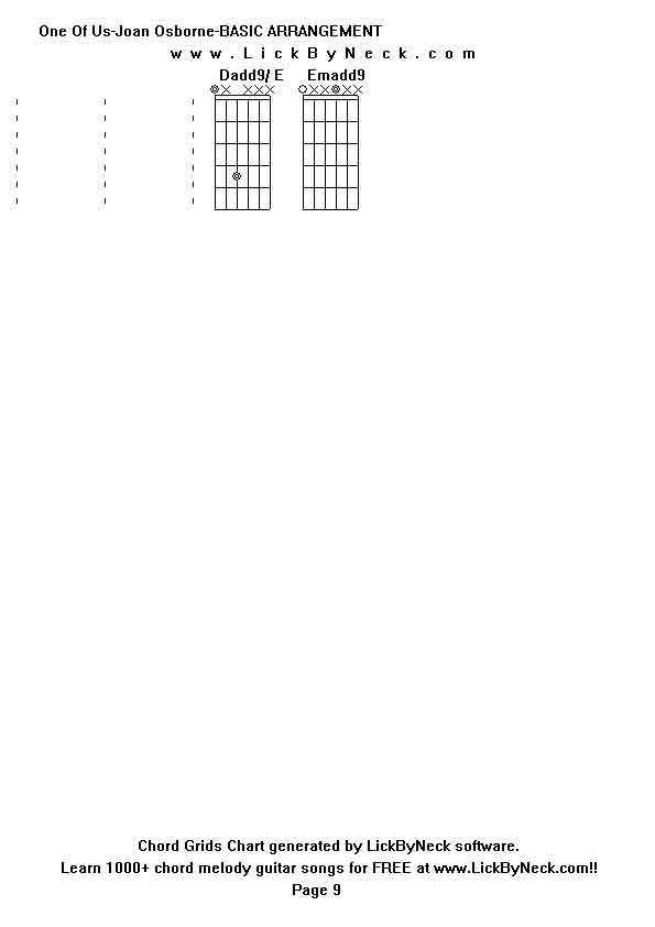 Chord Grids Chart of chord melody fingerstyle guitar song-One Of Us-Joan Osborne-BASIC ARRANGEMENT,generated by LickByNeck software.